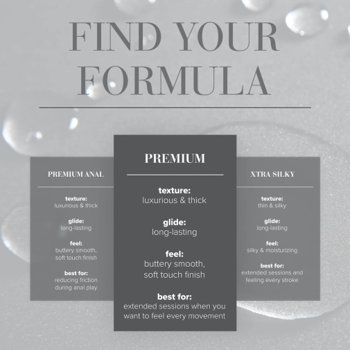 JO - Premium Silicone Original Lubricant - 60ml photo