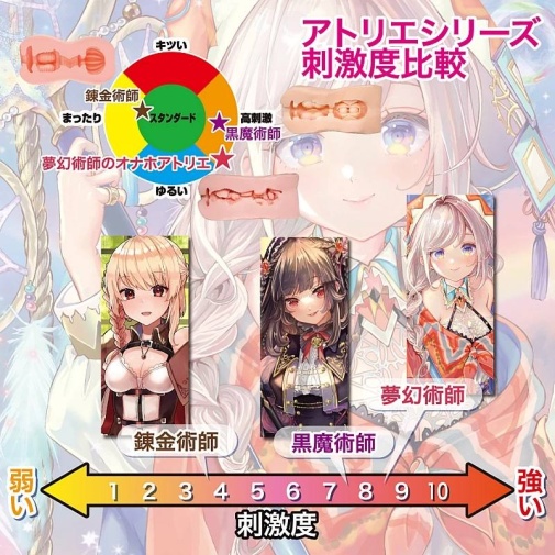 Toysheart - Atelier Onahole 6 Masturbator photo