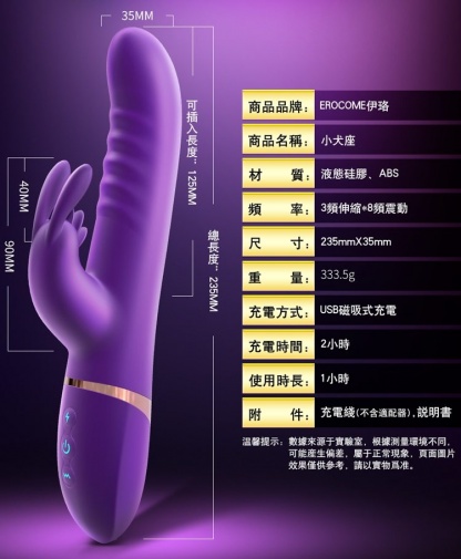 Erocome - 小犬座 加熱推撞震動棒 - 紫色  照片