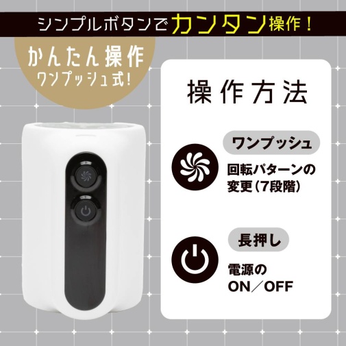 EXE - Puni Ana Roid R Rotation Masturbator photo