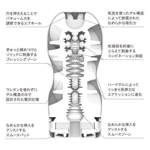Tenga - Air Cushion Cup Hard photo