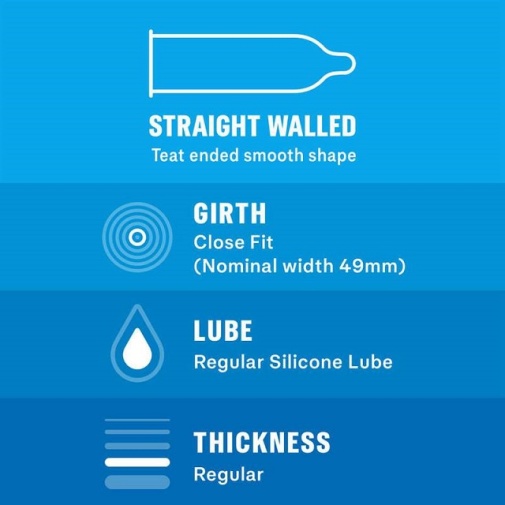 Durex - Close Fit 3's pack photo