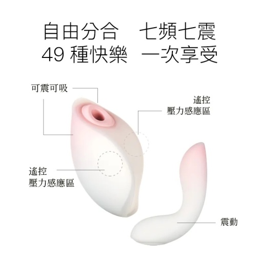 Floon - 1+1 Pleasure Combo Vibrator Set - Peachy photo