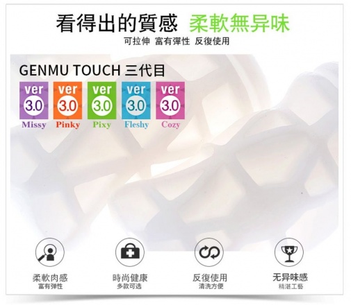 Genmu - Fleshy 肛交型 Ver 3.0 - 藍色 照片