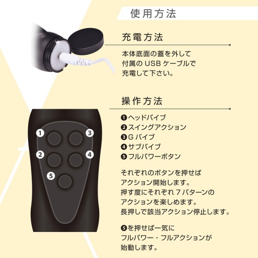 Fact - Triple Motor Rabbit Vibe - Black photo