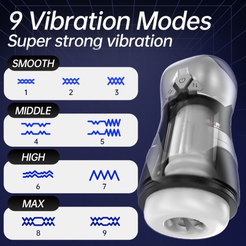 Drywell - Dva Thrusting Masturbator - Dark Grey photo
