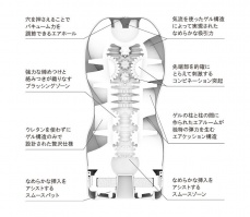 Tenga - 氣墊飛機杯 - 紅色標準型 (最新版) 照片