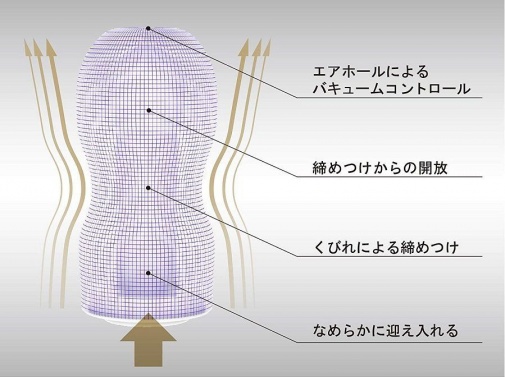 Tenga - Premium Original Vacuum Cup 2G photo