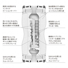Tenga - 雙重享受飛機杯 極緻版 照片