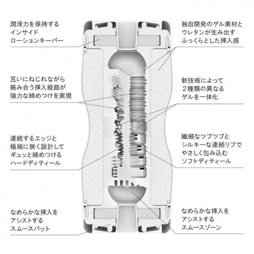 Tenga - 雙重享受飛機杯 極緻版 照片