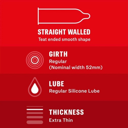 Durex - Fetherlite Ultima Ultra Thin 12's pack photo