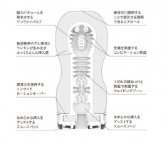 Tenga - 經典真空杯－紅色標準型 (最新版) 照片