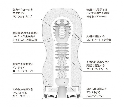 Tenga - 经典真空杯－红色标准型 (最新版) 照片