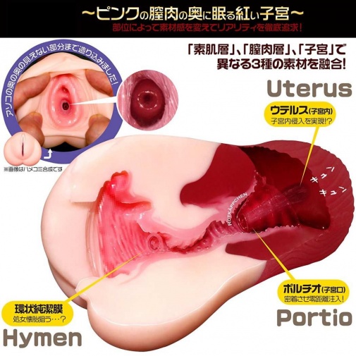 Magic Eyes - Uterus Masturbator photo