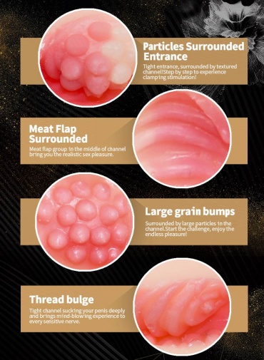 Drywell - Tsubomi Lifelike Silicone Masturbator photo