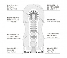 Tenga - 經典真空杯－白色柔軟型 (最新版) 照片