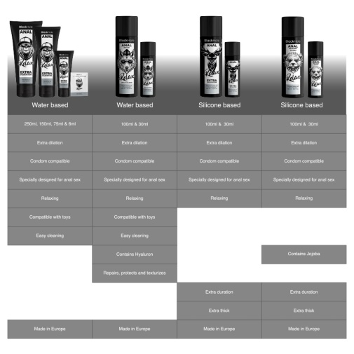 Black Hole - 後庭放鬆 含Jojoba 矽性潤滑劑 - 100ml 照片