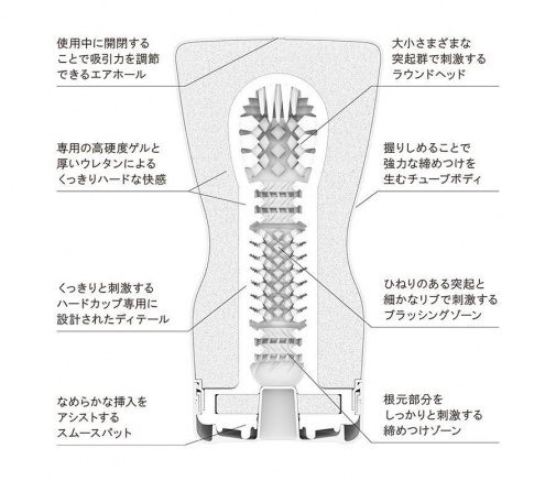 Tenga - 軟管飛機杯－黑色刺激型 (最新版) 照片