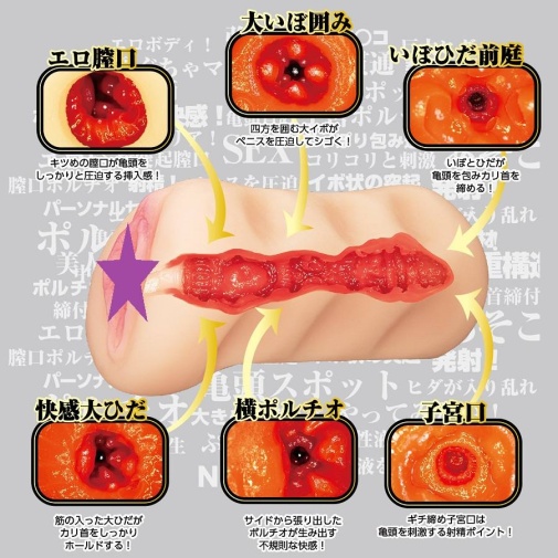 NPG - 彌生美月護理師自慰器 照片