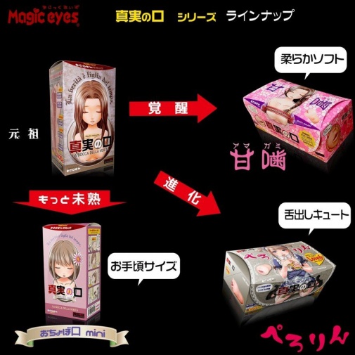 Magic Eyes - Mouth of Truth Mini - Masturbator photo