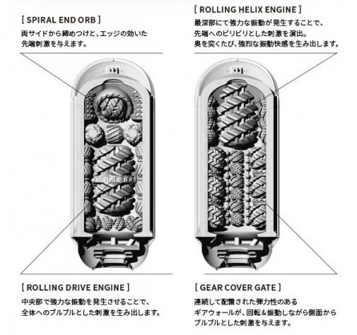Tenga - Flip Zero 电动回转震动自慰器 照片
