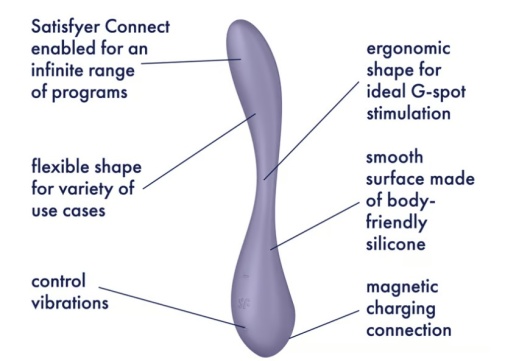 Satisfyer - Flex 5 Plus G-Spot Vibrator - Lilac photo