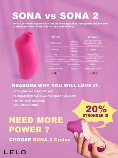 Lelo - Sona Cruise 2 Clitoris Massager - Purple photo