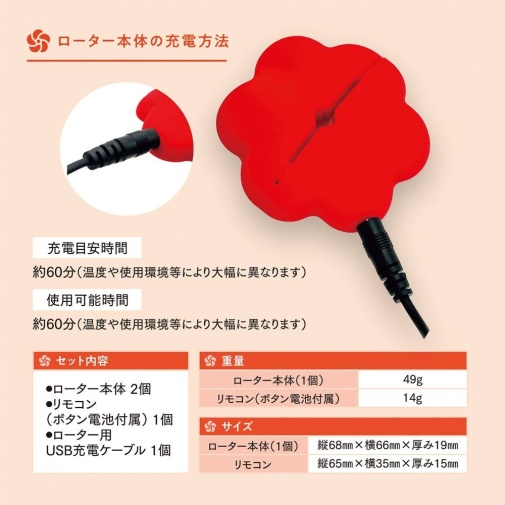Atelier Treasure - Chikura 免手持遙控矽膠乳頭震動器 - 紅色 照片