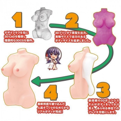 SSI - Real Body 優尤醬 8kg自慰器 照片
