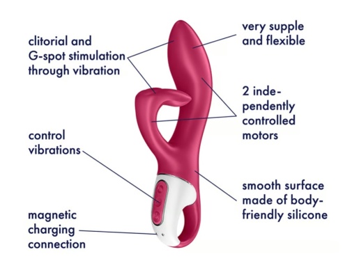 Satisfyer - Embrace Me 兔子震動棒 - 莓紅色 照片