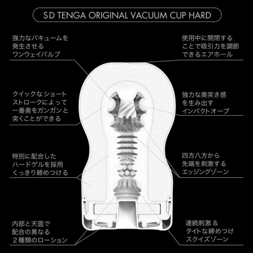 Tenga - SD 经典真空杯－黑色刺激型 (2G版) 照片