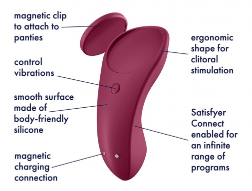 Satisfyer - Sexy Secret 磁吸式內褲震動器 - 紅色 照片