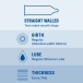 Durex - 超敏感幻隱裝 10個裝 照片-3